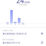 第二轮第24周~