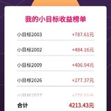 小目标年度报告