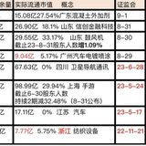 梦想的潜伏