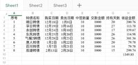 2019年12月开始