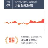 小目标又又又达标啦