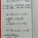 下一个五年规划