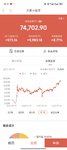 8.71%了