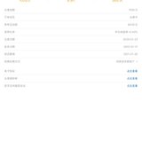 晒单，新春快乐！