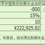 如何制定完美的攒钱计划并快速实现攒钱目标