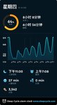 睡眠打卡19.8.15-8.16