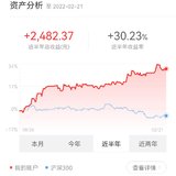 新人报道