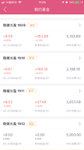 看好并买入稳健长盈1912