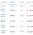 快看，鸡腿正朝我们飞来！！
