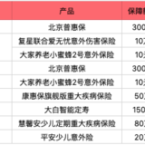 一家三口的保障基本款，在小她一站配齐~