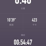晨跑打卡24天