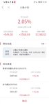 持仓表现
