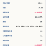 崇达转2 9月7日申购，建议申购★★★★