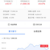 第一支基金：景顺长城沪深300指数增强