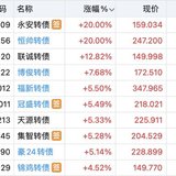 无人驾驶  王者归来