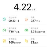 4月运动打卡第十七天