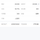 今天上车🚌【绝味】