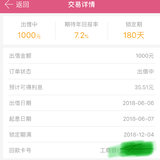 yuyan的投资日记/0606：利息提前布局