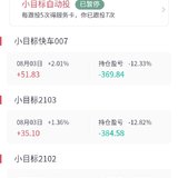 啥时候能达标呢？