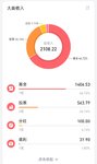 晒5月收益