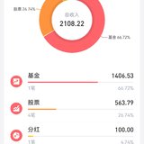 晒5月收益