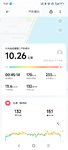 25.08.26骑行10公里，拿下