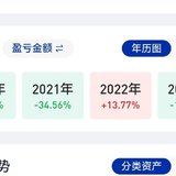 2024年第一签