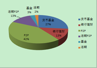 #2016上半年盘点#一切皆有可能