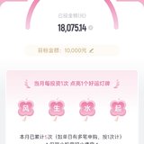 本周打卡200元，坐等故宫猫回家