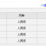 立帖为证：定投十年