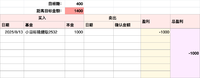 目标：赚400块钱，就入手颈椎按摩器！
