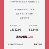 我的小目标业绩