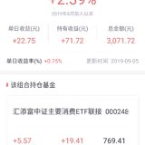 小目标1916最新收益率2.39%！