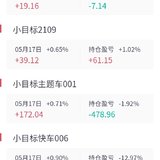 没有买什么基金，只有小目标