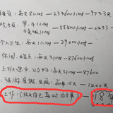 #18年读书笔记 国容《高效能人士的时间管理艺术》