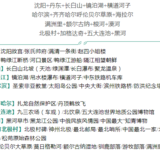 开启东北三省+内蒙古16天游