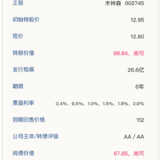 木森转债12月16日申购，建议申购★★★★