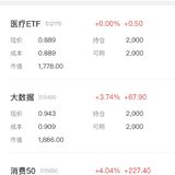 长牛计划009买入安排