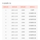 上车相伴一生年金险