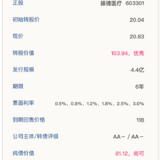 振德转债12月19日申购，建议申购★★★★