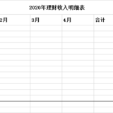 只用记账软件的我，看到她蜜们晒的Excel表格，赶紧学起来