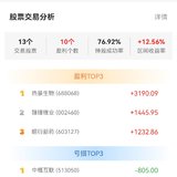 1～2月总结