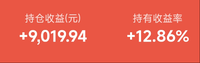 定投1年，收益9千多