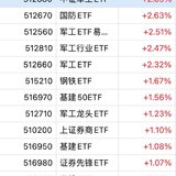 一天暴跌40%的新东方，要凉？