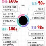 你的2018年过得怎么样？