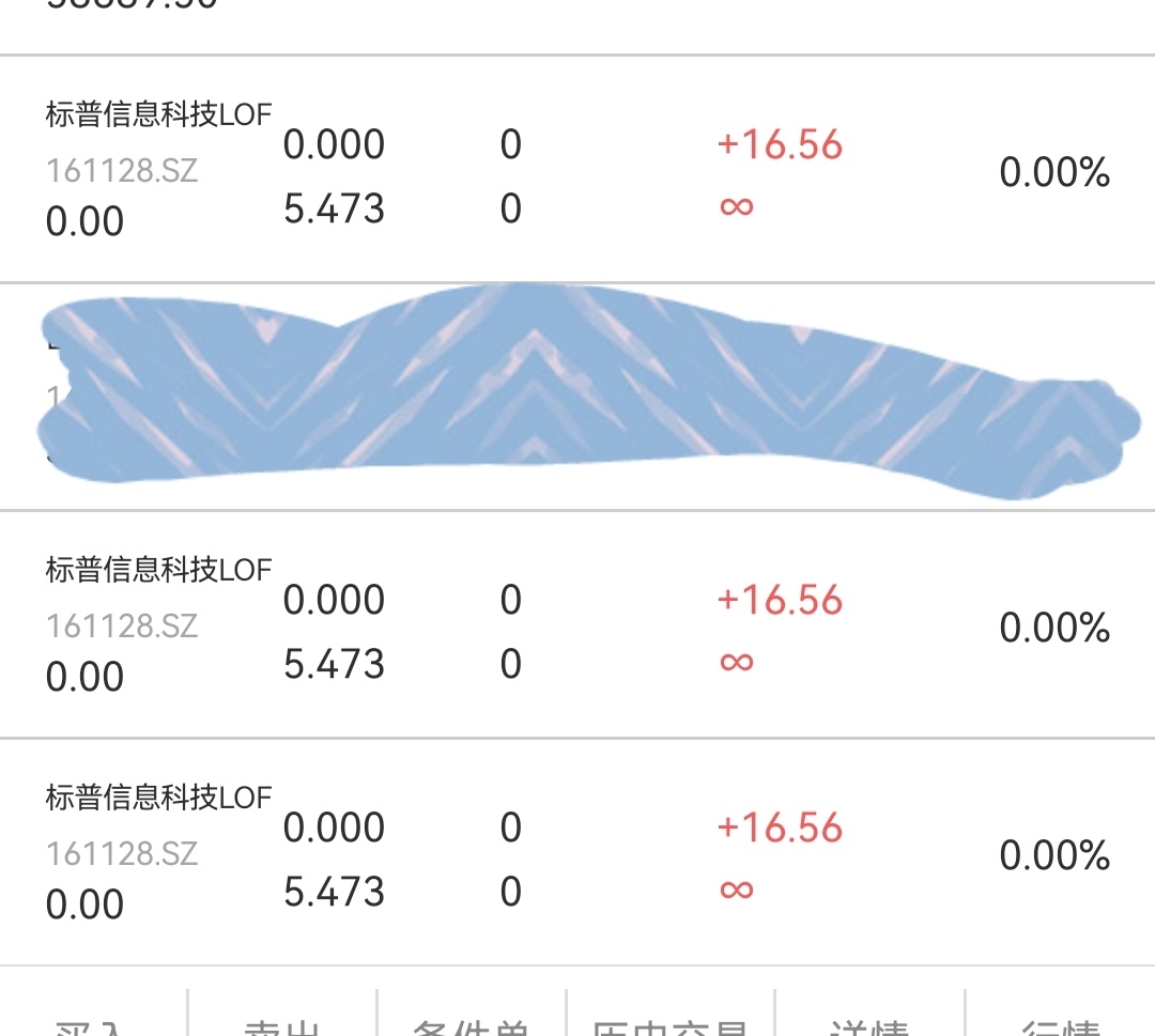 半个月，30%收益率