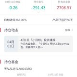 小目标有点失望-亏本中