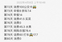 不消费80天，9天消费372.3元，想买衣服，这么办吧！