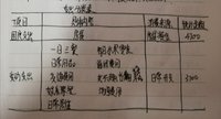 理财，储蓄——适合自己的才是最好的！
