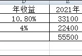 格格支招：新婚三口之家，四年攒够20W!